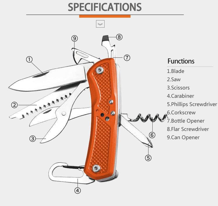 Multi-tool