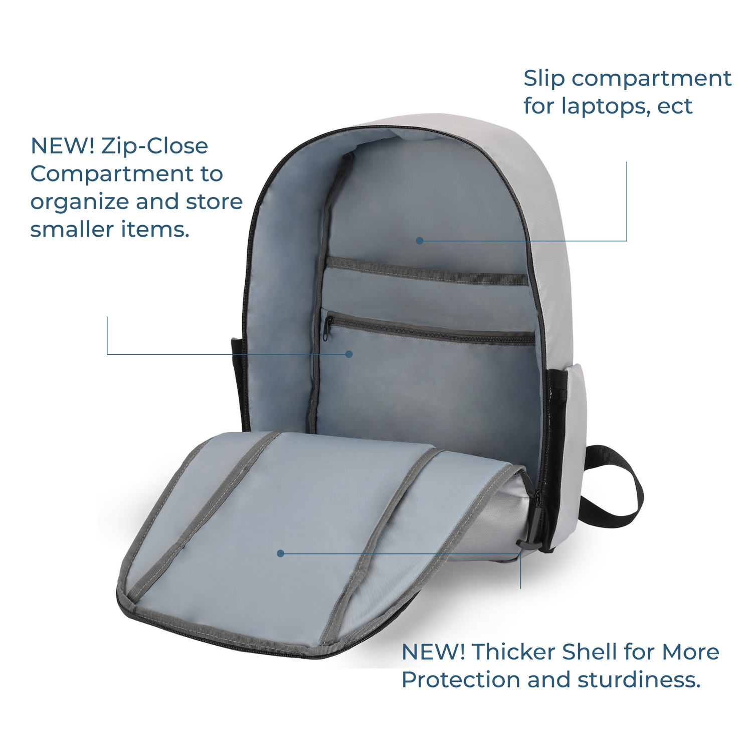 Fireproof Backpack Fireproof Backpack 2.0 – GETXGO