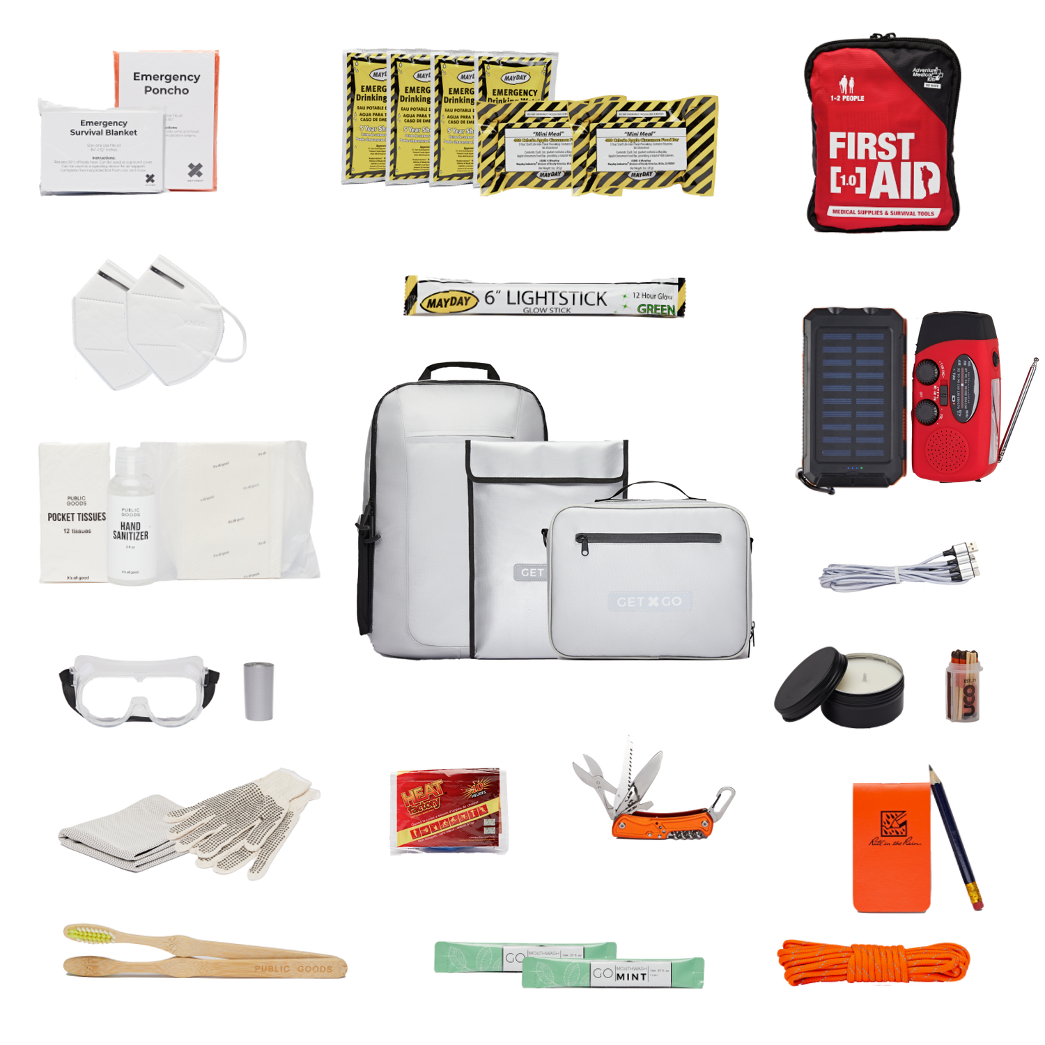 Fireproof/Waterproof Emergency Kits – GETXGO
