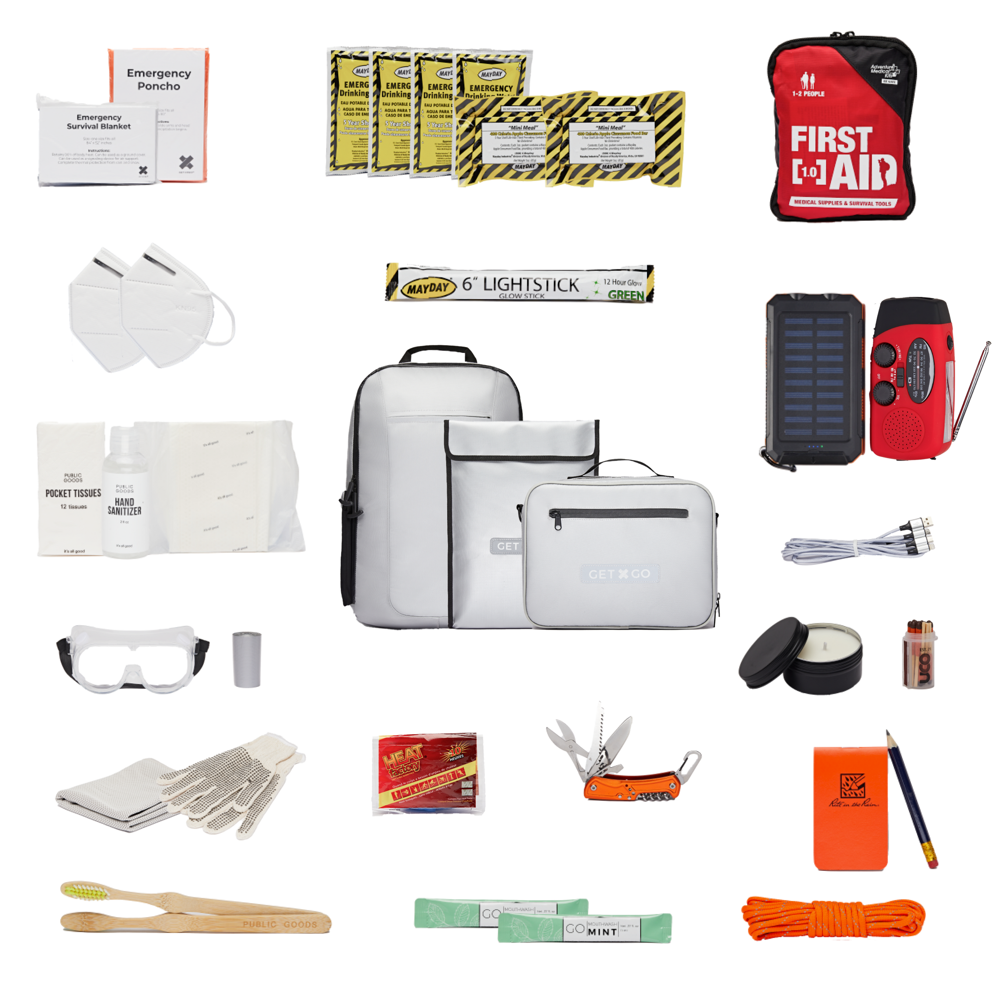 Fireproof/Waterproof Emergency Kits – GETXGO®